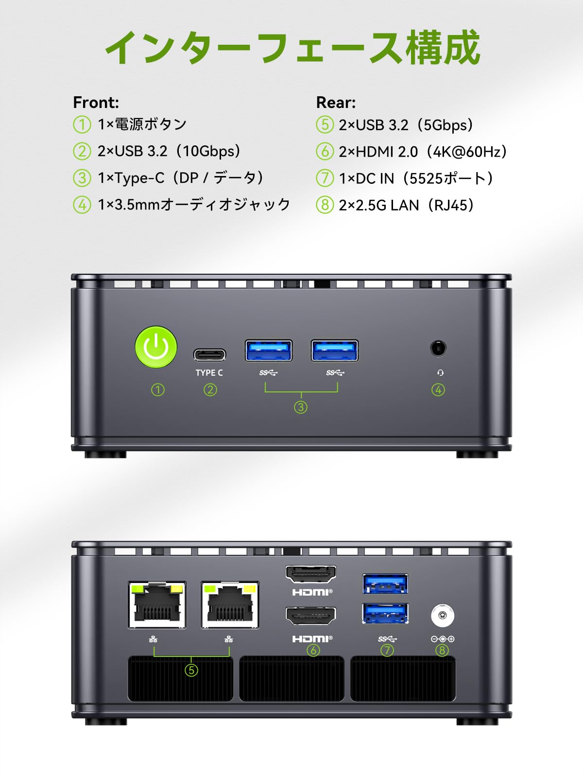 Amazon.co.jp: GMKtec G11 ミニPC Ryzen Embedded R2514 32GB+16TB SSD